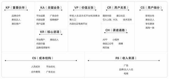 产品经理，产品经理网站